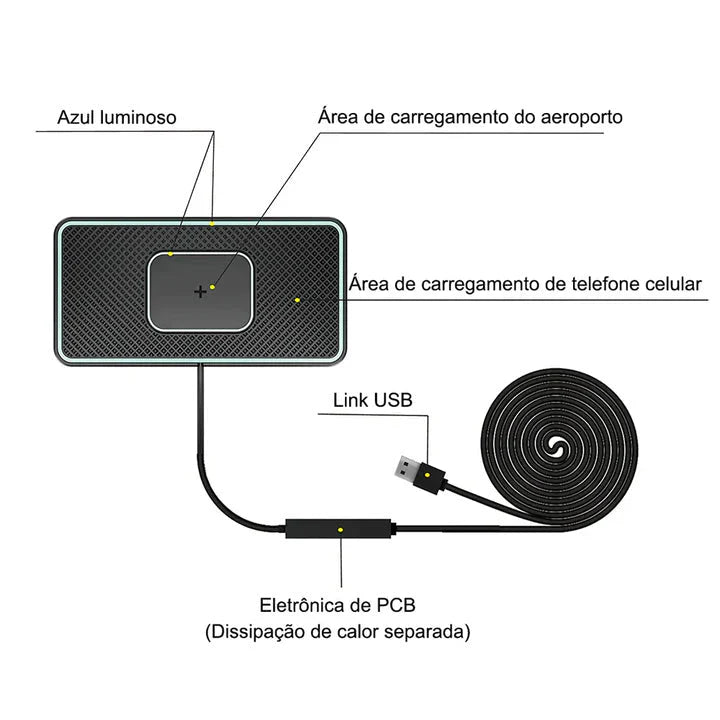 Carregador MagSafe Automotivo Antiderrapante