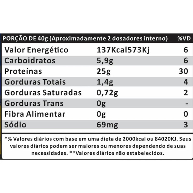 Whey Protein 3W PRO + Trembolan Massa Muscular Melhor Que Crescimento