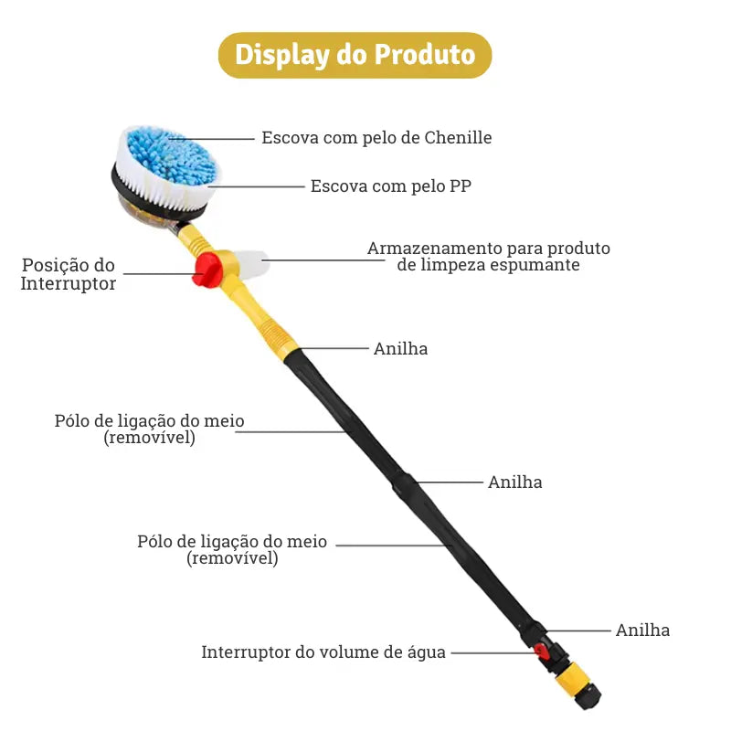 Escova Rotativa Automática 360° para Lavagem de Carros Bigstock