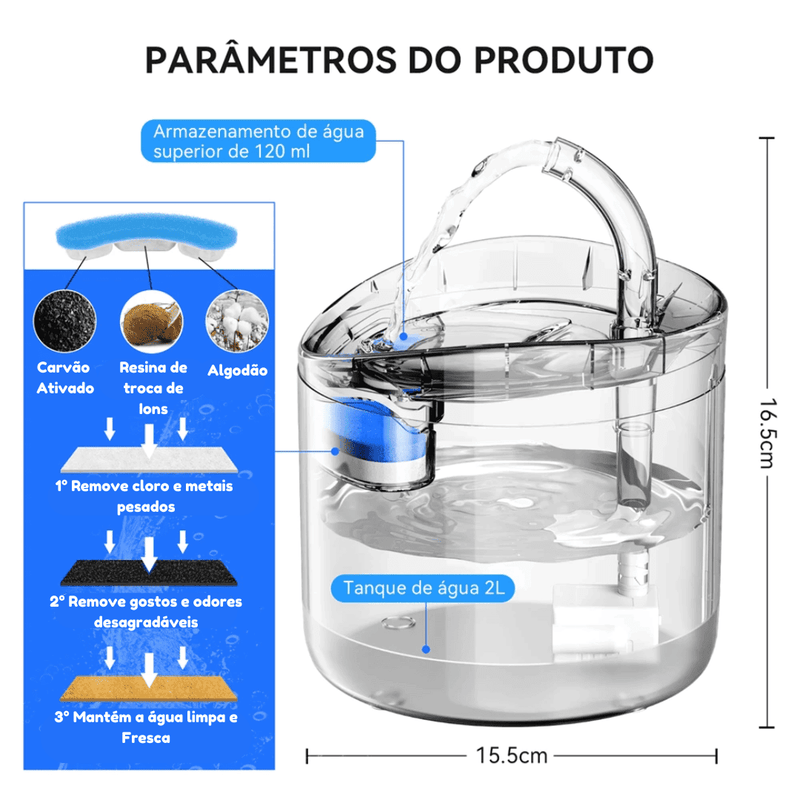 Fonte Torneira Para Gatos