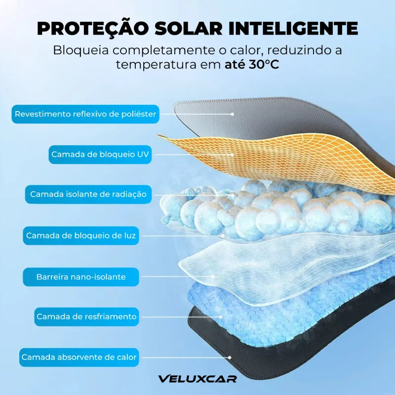 Guarda-sol para Carros com Proteção Solar UV - VeluxShieldX™