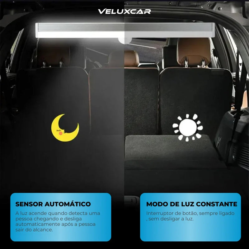 Luz de Sensor Automático Automotivo - VeluxBright™