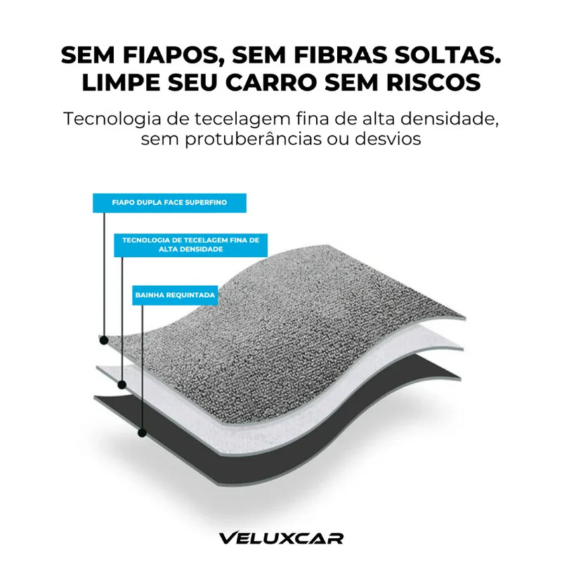 Pano de Microfibra para Cuidados e Polimento de Carros - VeluxShine™