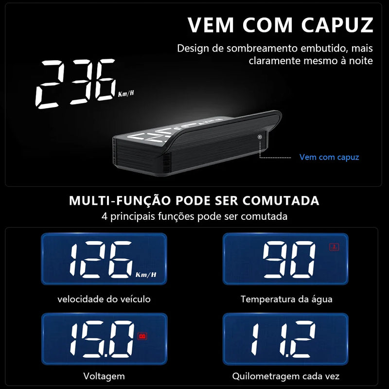 Display Medidor Digital de Velocidade - VeluxDash™