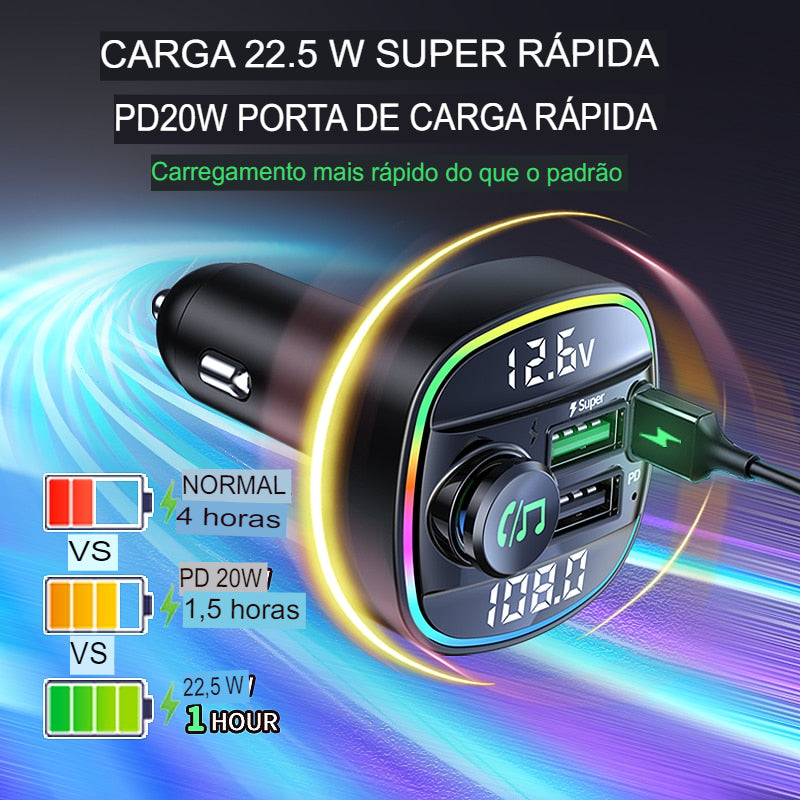 Adaptador de Carga Rápida para Carro