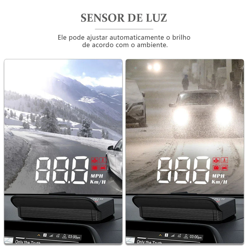 Display Medidor Digital de Velocidade - VeluxDash™