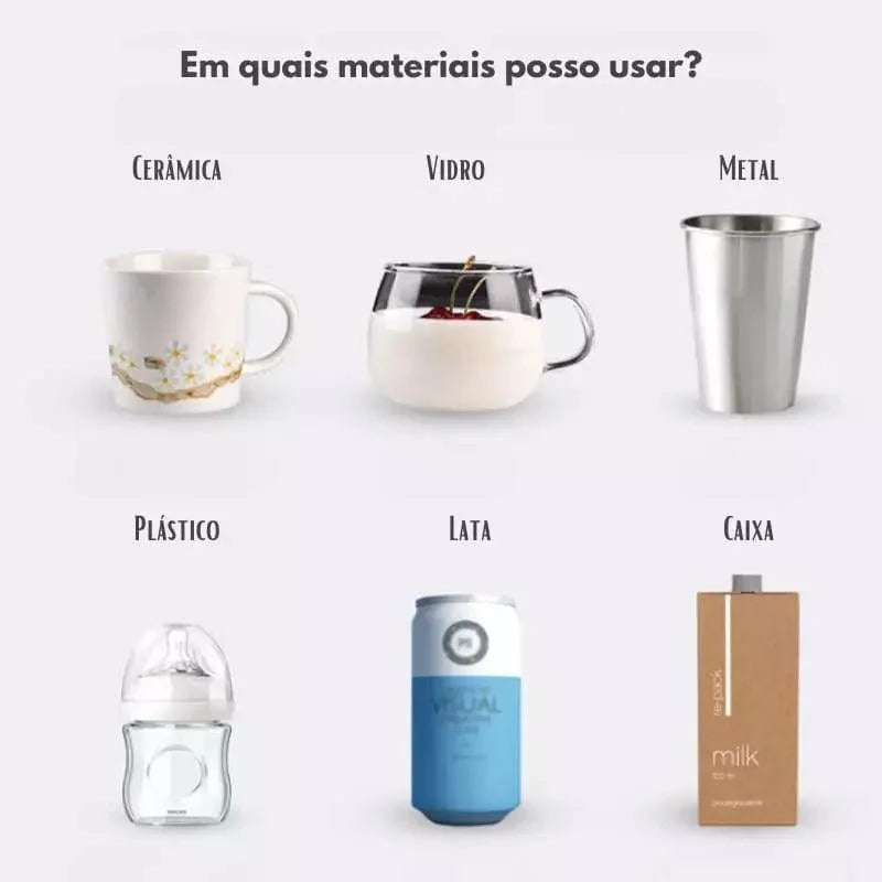 Aquecedor de Caneca e Xícara