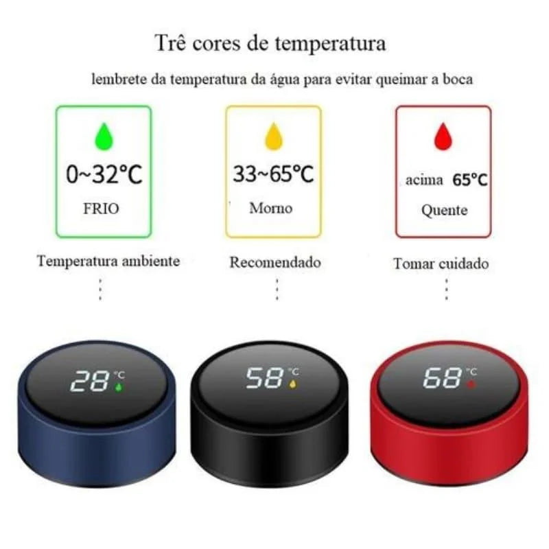 Garrafa Térmica Inteligente ThermoULTRA™ 500ml