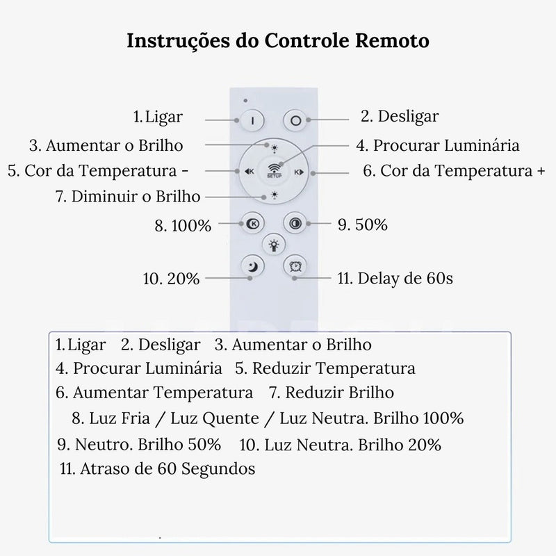 Luminária de Teto Plafon Led Sobrepor Redondo Moderno Com Controle